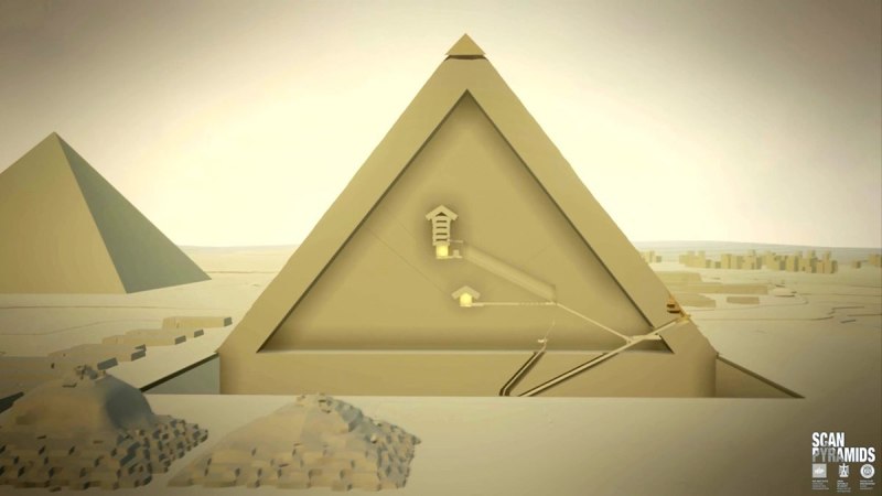 (ScanPyramids mission)