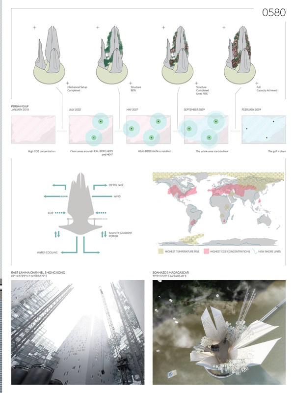 (Luca Beltrame, Saba Nabavi Tafreshi/eVolo Skyscraper Competition)