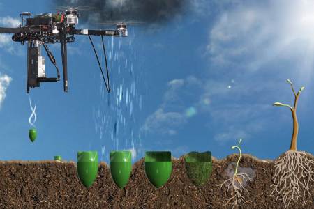 Tree-Planting Drones