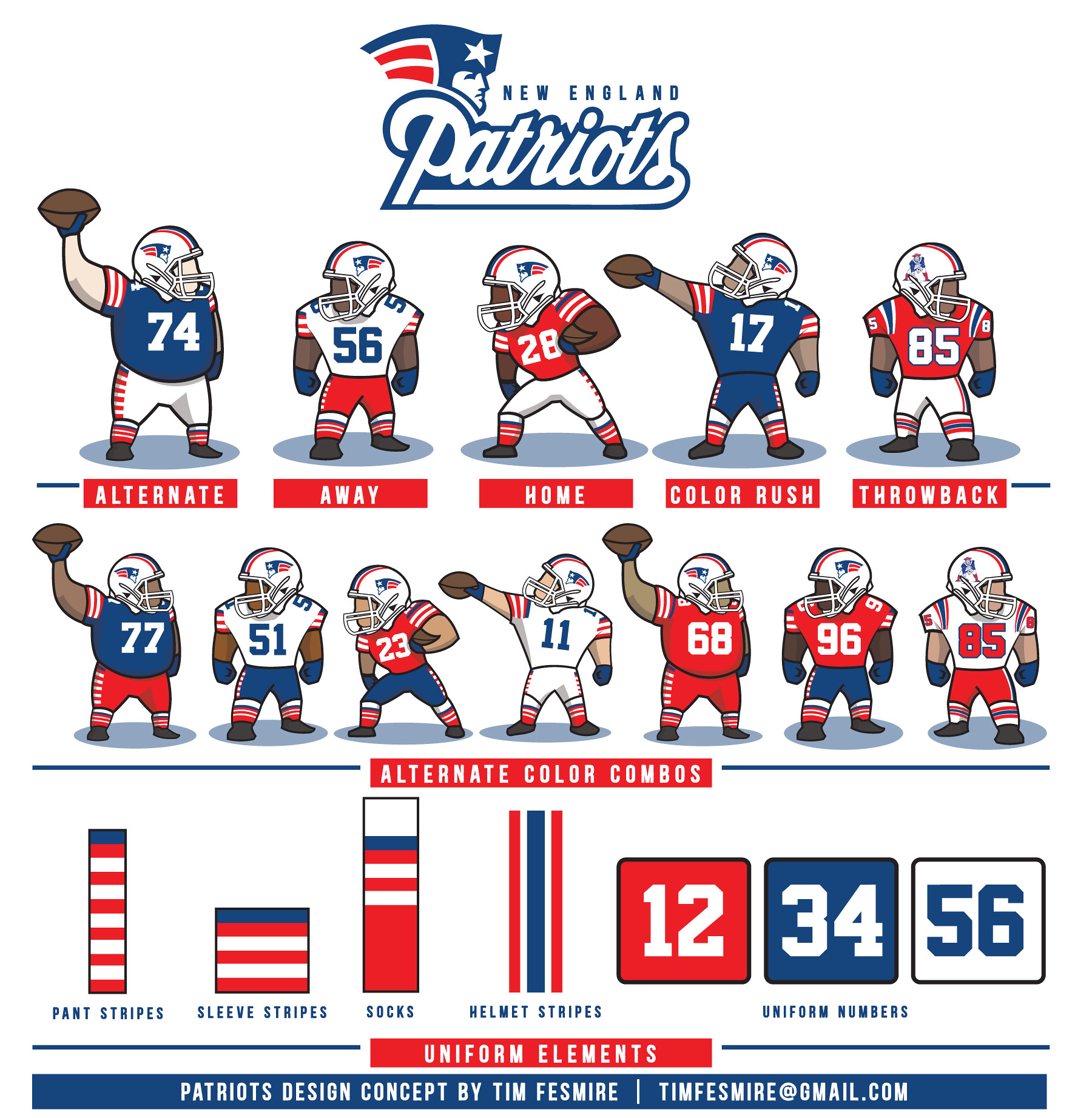 tim fesmire uni watch pats redesign contest