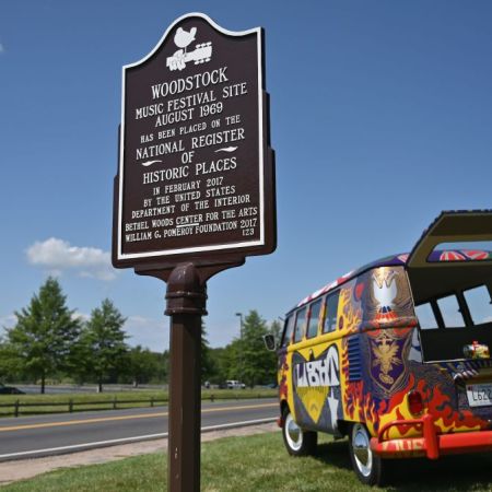 Woodstock site