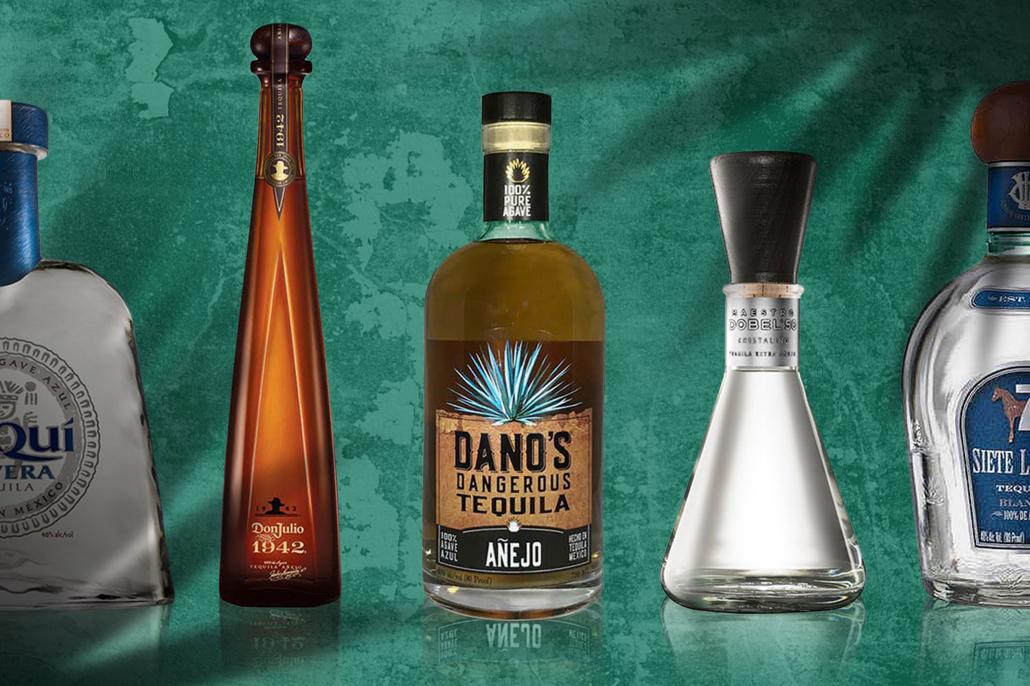 best tequilas for cinco de mayo